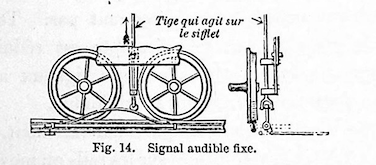 signal audible fixe